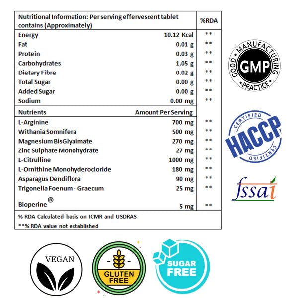 UPHORN Zero Sugar 20 Effervescent Tablets With L Arginine L citrulline Blueberry Mojito Flavour